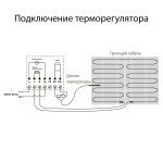 Терморегулятор электромеханический для теплого пола Werkel W1151101 4690389155284