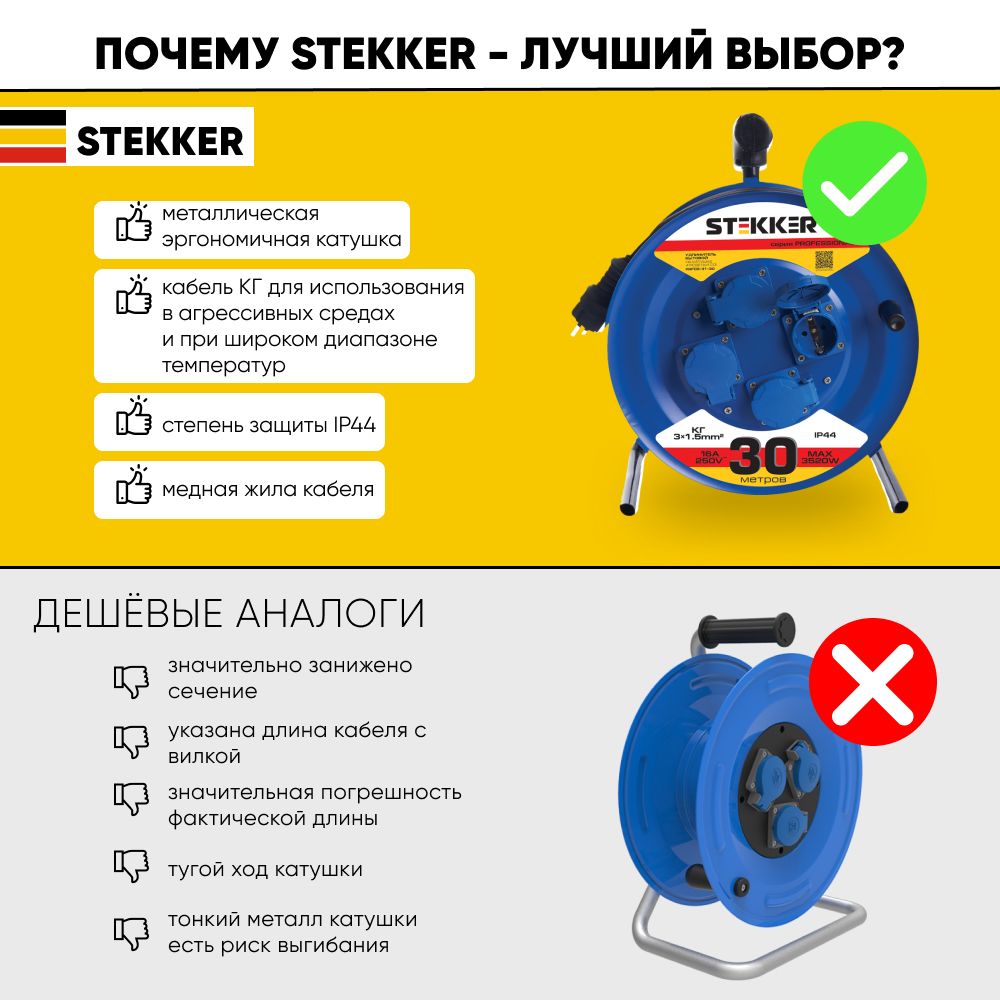 Удлинитель на металлической катушке 4-местный Stekker PRF02-31-30 30м 39786 Удлинитель на металлической катушке 4-местный Stekker PRF02-31-30 30м 39786