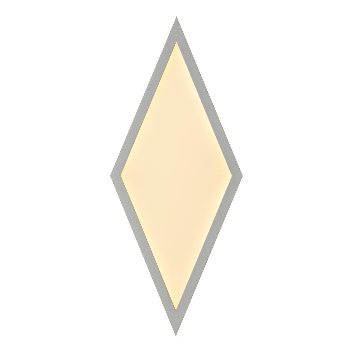 Настенно-потолочный светодиодный светильник iLedex CReator X068216 16W 3000K WH Настенно-потолочный светодиодный светильник iLedex CReator X068216 16W 3000K WH
