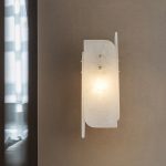 Настенный светильник ImperiumLoft Slipa 208949-23