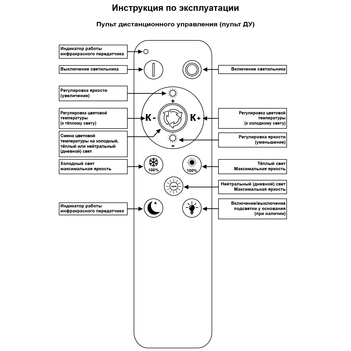 Потолочная люстра Reluce 09877-0.3-03 WH Потолочная люстра Reluce 09877-0.3-03 WH