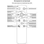 Потолочная люстра Reluce 09862-0.3-6+3 WH (RGB)