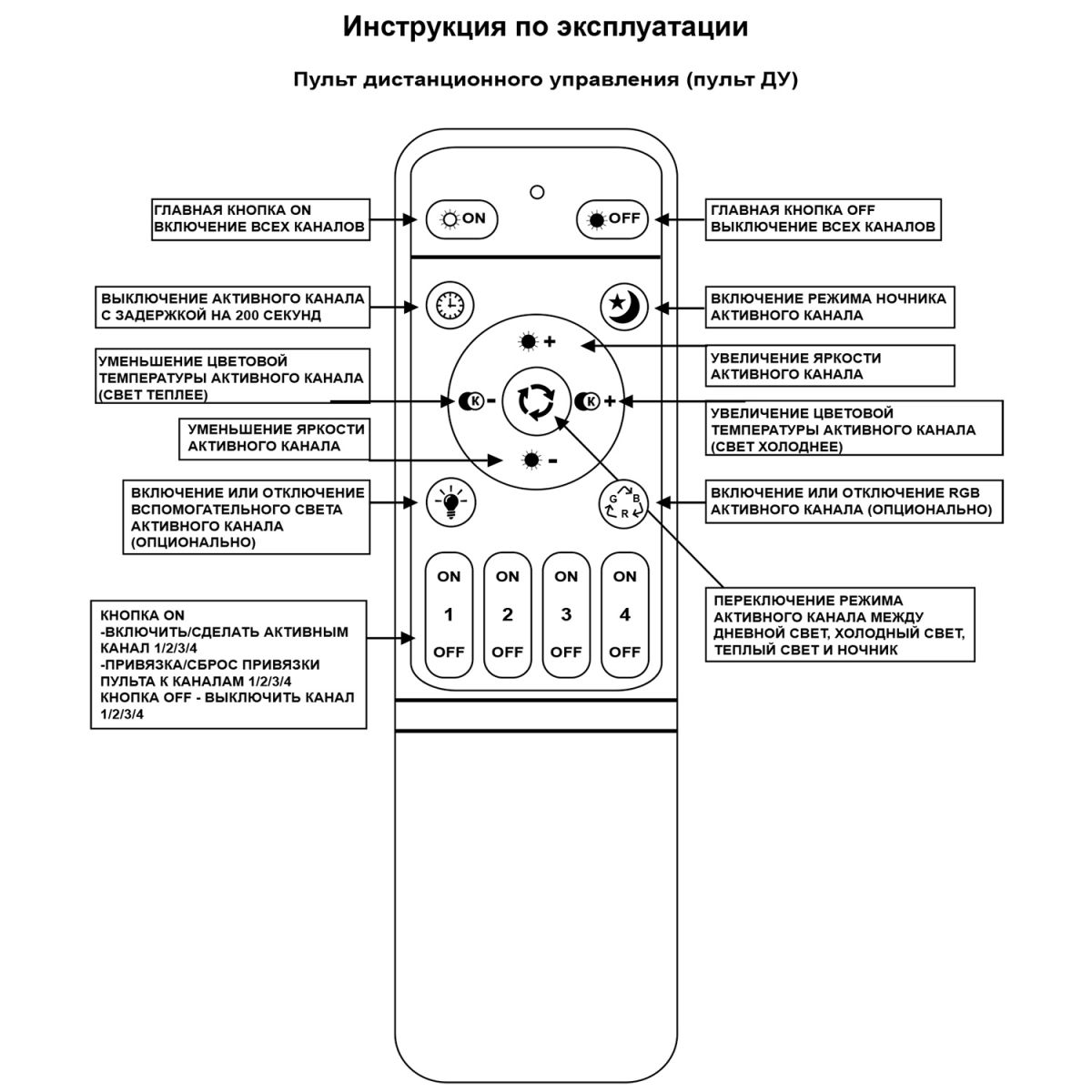 Потолочная люстра Reluce 06538-0.3-08 WH Потолочная люстра Reluce 06538-0.3-08 WH