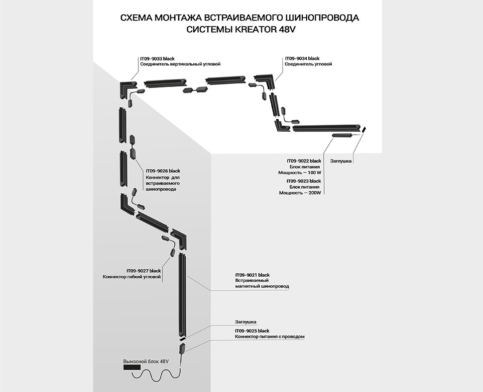 Коннектор питания для магнитного шинопровода Italline IT09-9025 black Коннектор питания для магнитного шинопровода Italline IT09-9025 black