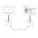 Розетка HDMI Werkel черный матовый 4690389157066 W1186008 a051601