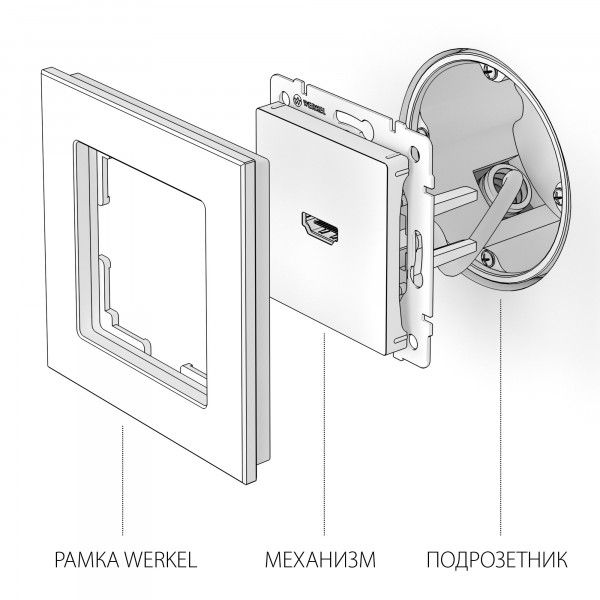 Розетка HDMI Werkel черный матовый 4690389157066 W1186008 a051601 Розетка HDMI Werkel черный матовый 4690389157066 W1186008 a051601