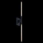 Подсветка для картин Loft IT STICK 10011BK
