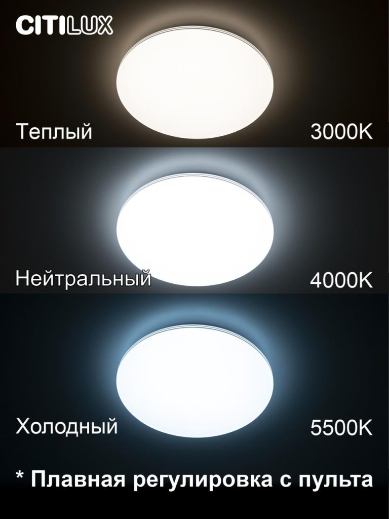 Потолочная люстра Citilux Симпла CL714480G