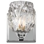 Бра Feiss Kalli FE-KALLI1-BATH