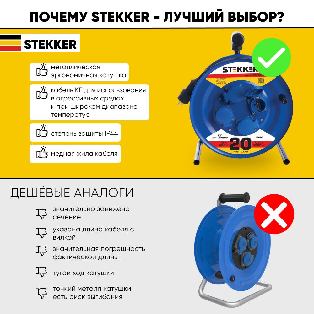 Удлинитель на металлической катушке 4-местный Stekker PRF02-31-20 20м 39785 Удлинитель на металлической катушке 4-местный Stekker PRF02-31-20 20м 39785