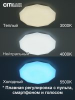 Потолочная люстра Citilux Астрон CL733480G