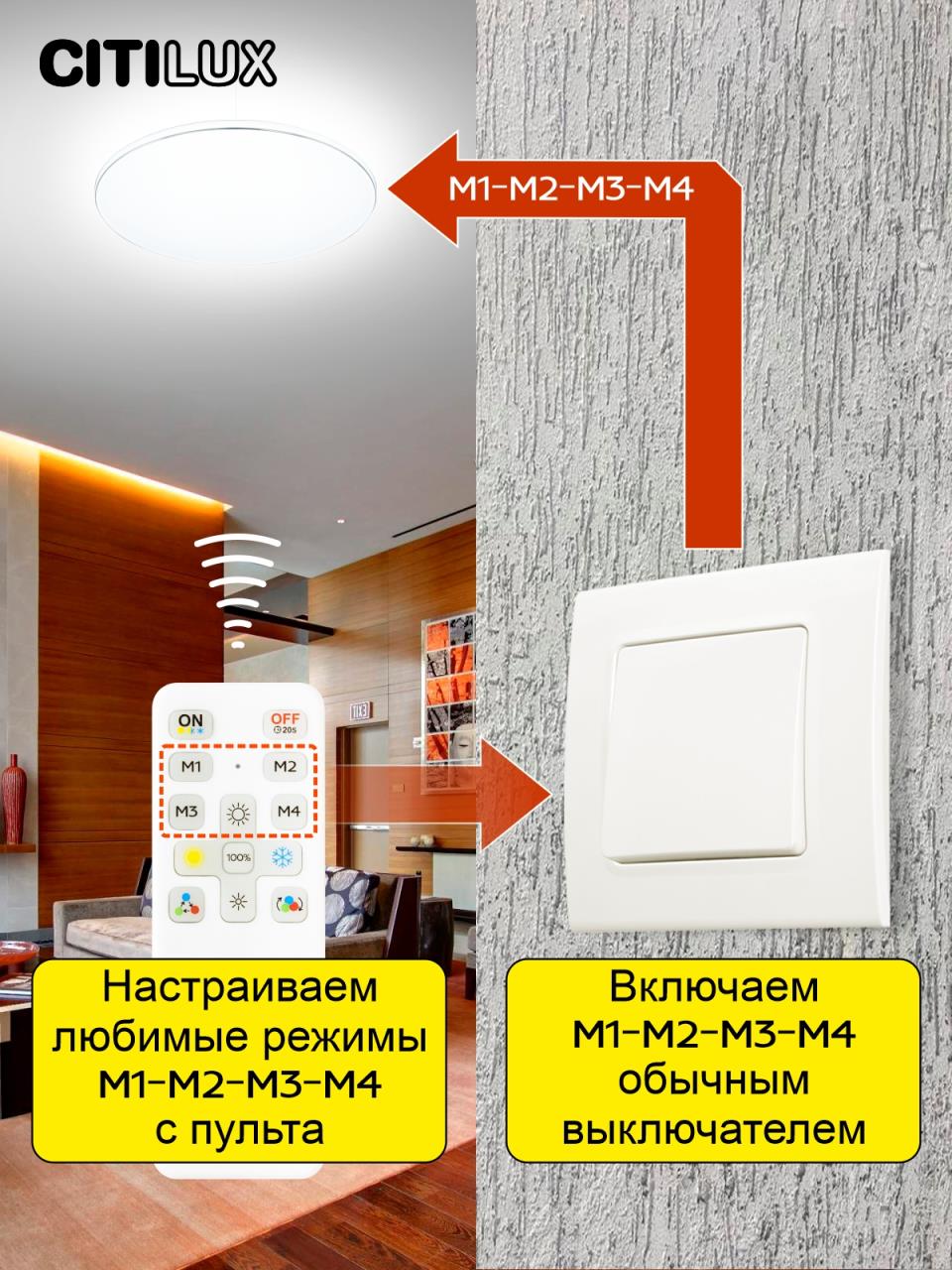 Потолочная люстра Citilux Астрон CL733680G Потолочная люстра Citilux Астрон CL733680G