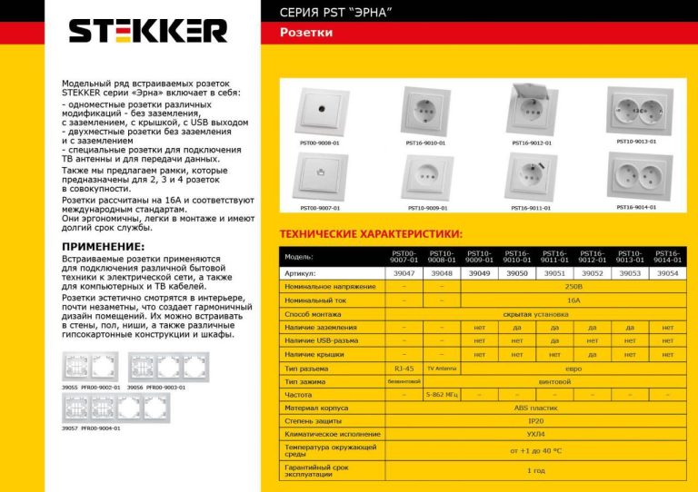Рамка 2-постовая Feron Stekker Эрна белая PFR00900201 39055