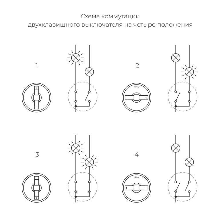 Выключатель на 4 положения двухклавишный Werkel Vintage 4690389183201 W5822055