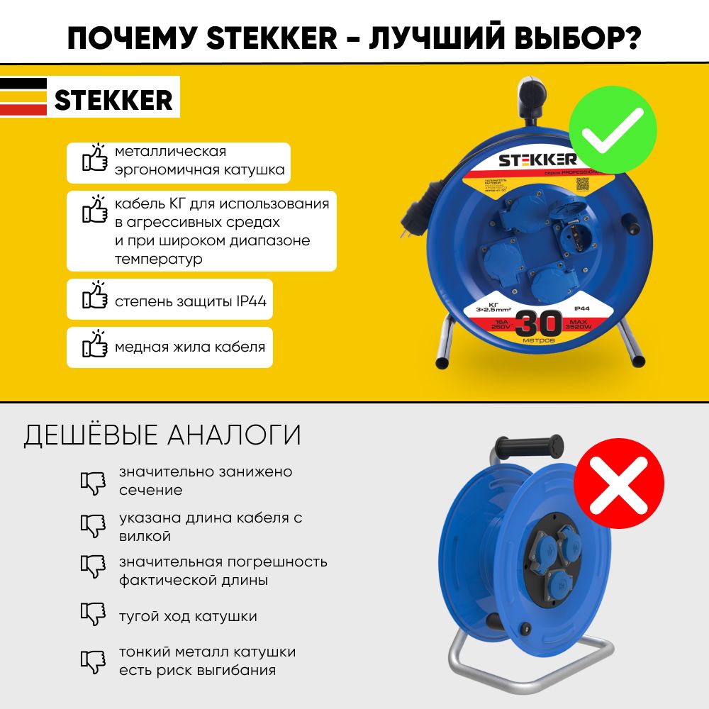 Удлинитель на металлической катушке 4-местный Stekker PRF02-41-30 30м 39296 Удлинитель на металлической катушке 4-местный Stekker PRF02-41-30 30м 39296