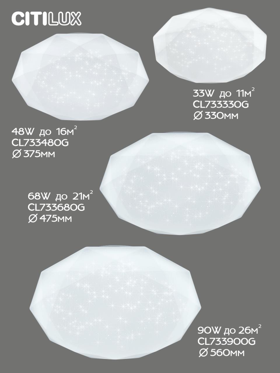 Потолочная люстра Citilux Астрон CL733680G Потолочная люстра Citilux Астрон CL733680G