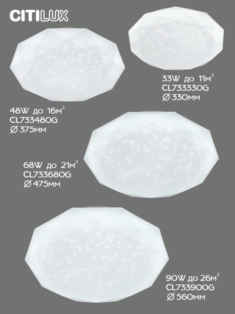 Потолочная люстра Citilux Астрон CL733330G