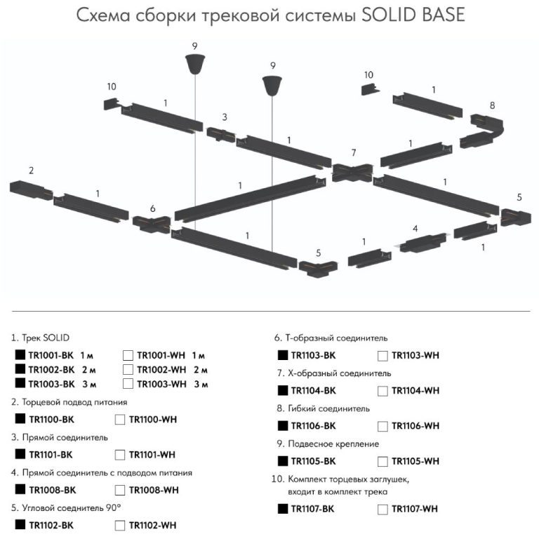 Шинопровод Denkirs DK Track Black TR1002-BK