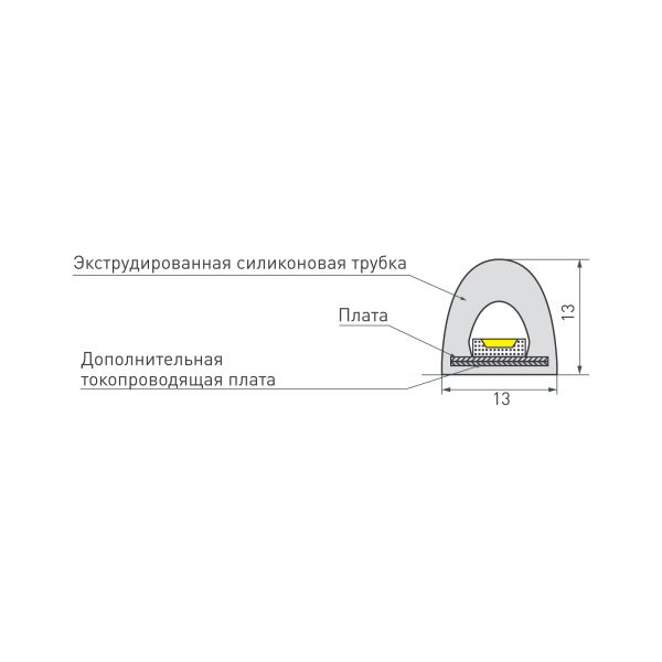 Светодиодная лента герметичная Arlight RTW-PWT-A180-13mm 24V Day4000 (14.4 W/m, IP68, 2835, 5m) 024291(2) Светодиодная лента герметичная Arlight RTW-PWT-A180-13mm 24V Day4000 (14.4 W/m, IP68, 2835, 5m) 024291(2)