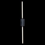 Подсветка для картин Loft IT STICK 10011BK