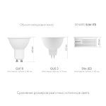 Светодиодный модуль Denkirs Slim Led DK4000-7W-M