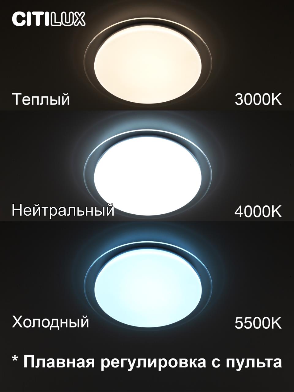 Потолочная люстра Citilux Спутник CL734480G Потолочная люстра Citilux Спутник CL734480G