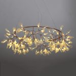 Подвесная люстра ImperiumLoft Mi Heracleum 189824-22