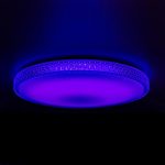 Потолочный светильник Citilux Альпина CL718A80G