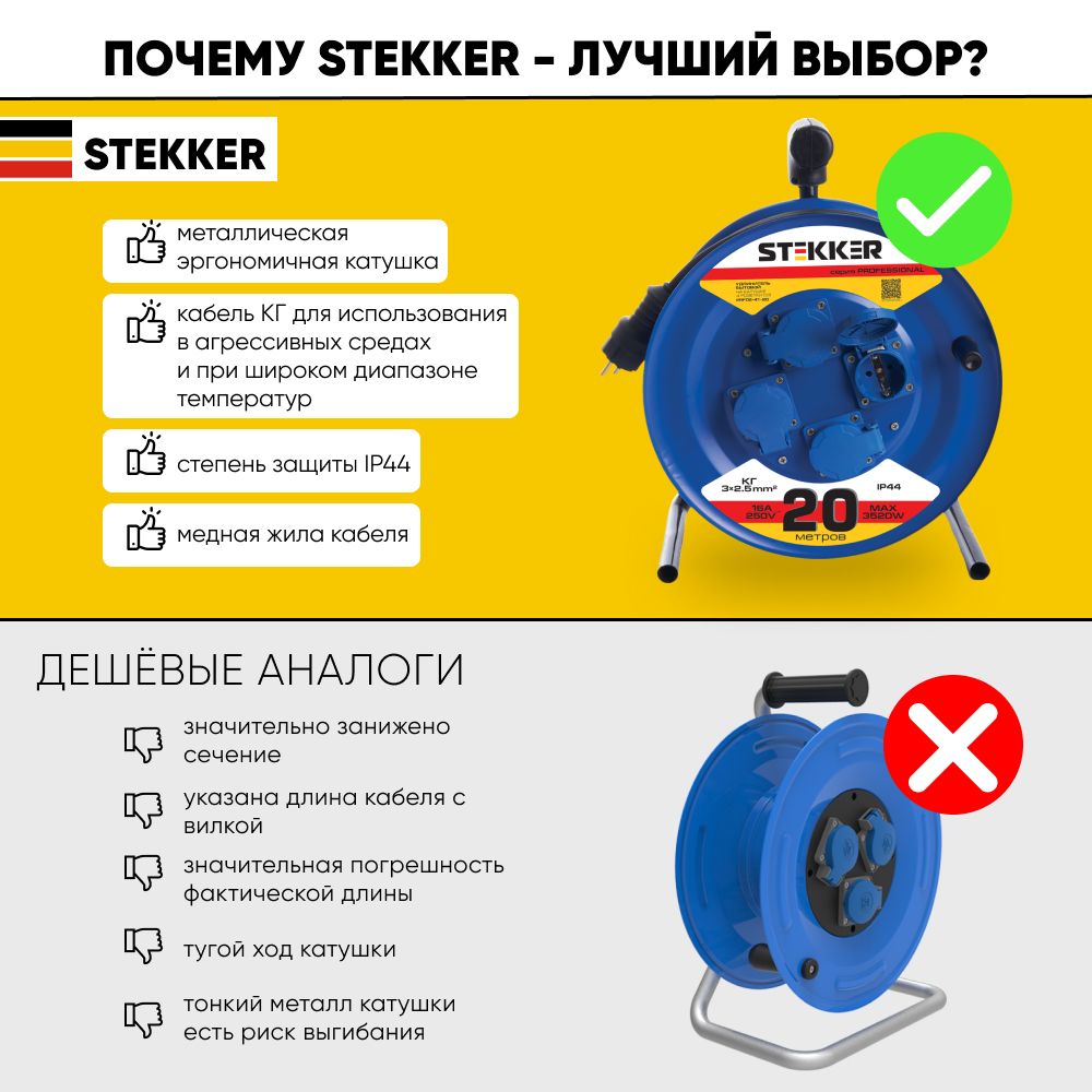 Удлинитель на металлической катушке 4-местный Stekker PRF02-41-20 20м 39784 Удлинитель на металлической катушке 4-местный Stekker PRF02-41-20 20м 39784