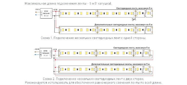 Светодиодная лента Arlight TWIST-A120-10mm 24V Day5000 (10 W/m, IP20, 2835, 5m) 040528
