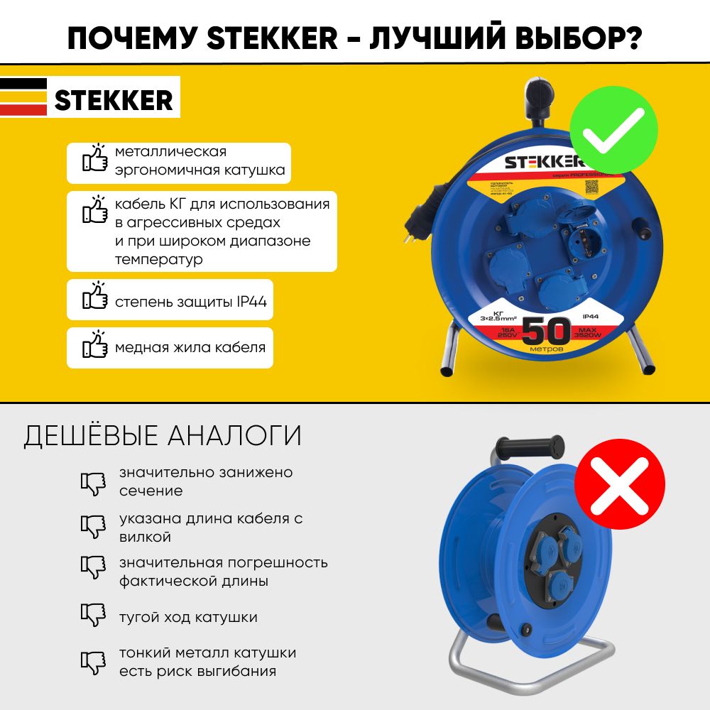 Удлинитель на металлической катушке 4-местный Stekker PRF02-41-50 50м 39297 Удлинитель на металлической катушке 4-местный Stekker PRF02-41-50 50м 39297