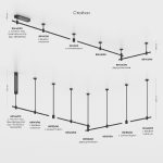 Декоративная стойка двойная Elektrostandard Esthetic Magnetic 4690389202117 85150/00 a065446