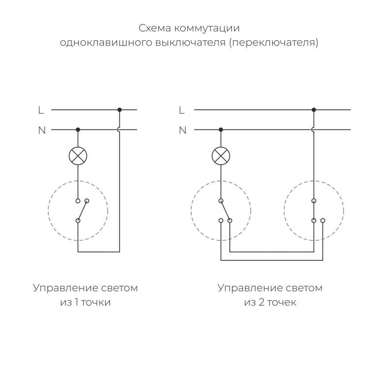 Переключатель одноклавишный Werkel Vintage 4690389174681 W5812055