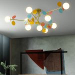 Потолочная люстра ImperiumLoft Matisse 194950-23