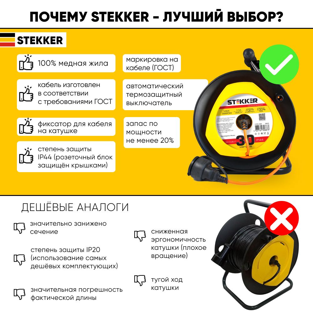 Удлинитель на пластиковой катушке Feron STD02-11-30 39635 Удлинитель на пластиковой катушке Feron STD02-11-30 39635