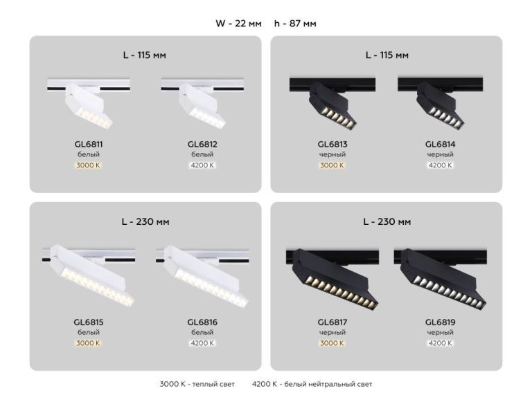 Трековый однофазный светильник Ambrella Light Track System GL6811