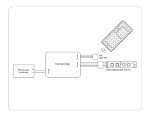 Контроллер Ambrella Light LED Strip GS11251