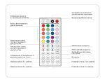 Контроллер Ambrella Light LED Strip GS11251