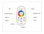 Контроллер Ambrella Light LED Strip GS11451