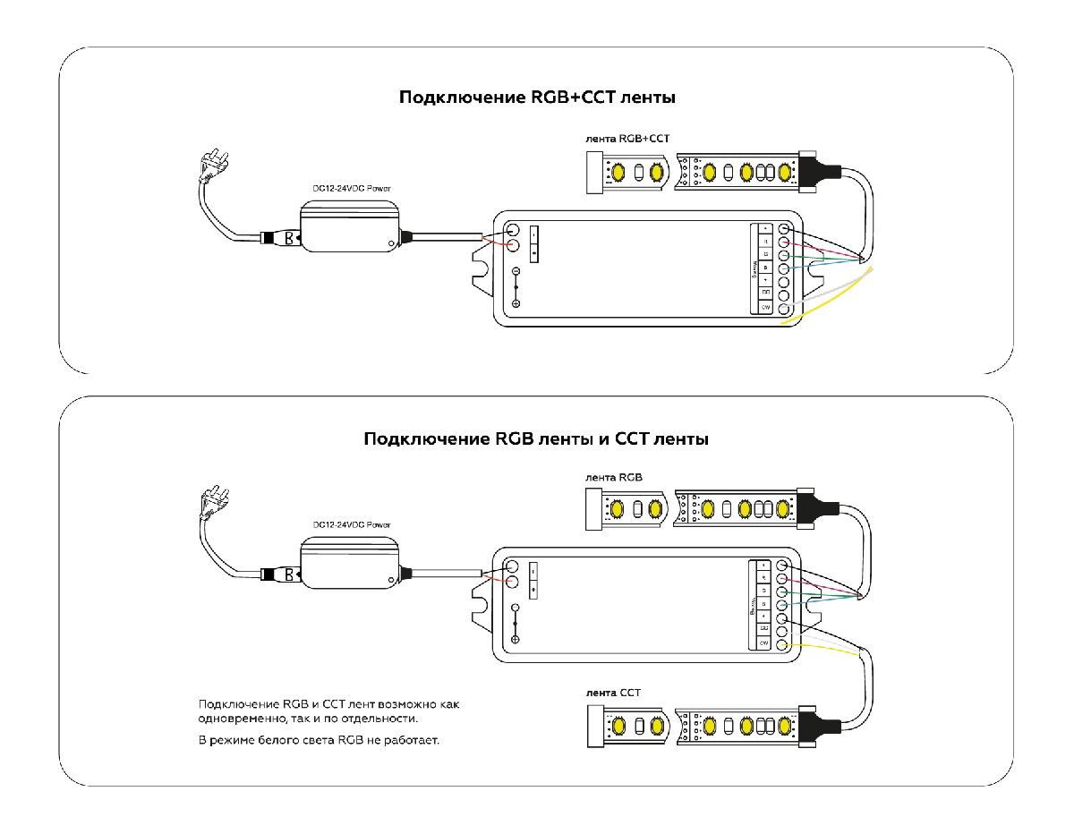 Контроллер Ambrella Light LED Strip GS11501 Контроллер Ambrella Light LED Strip GS11501