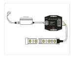Контроллер Ambrella Light LED Strip GS11551