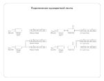 Светодиодная лента Ambrella Light Illumination 24В 5050 14,4Вт/м 3000K 5м IP20 GS4001