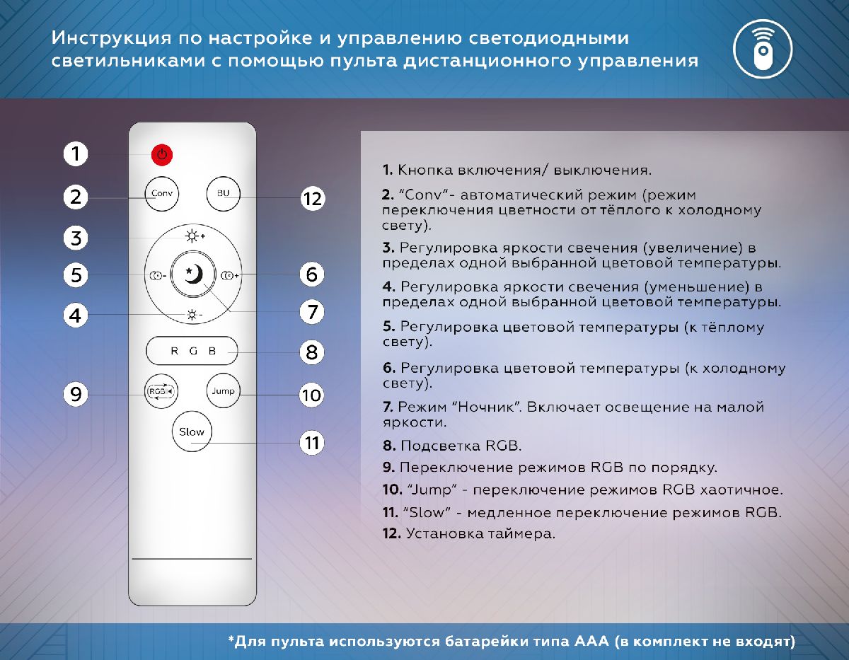 Потолочный светильник Ambrella Light Orbital Dance FZ610 Потолочный светильник Ambrella Light Orbital Dance FZ610