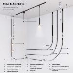Шинопровод накладной Elektrostandard Mini Magnetic 4690389202506 85183/00 a065643