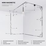 Заглушка для шинопровода (2 шт.) Elektrostandard Mini Magnetic 4690389202421 85174/00 a065634