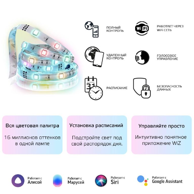 Светодиодная лента Gauss 3,2W/m 54LED/m RGBW 5M 5020122