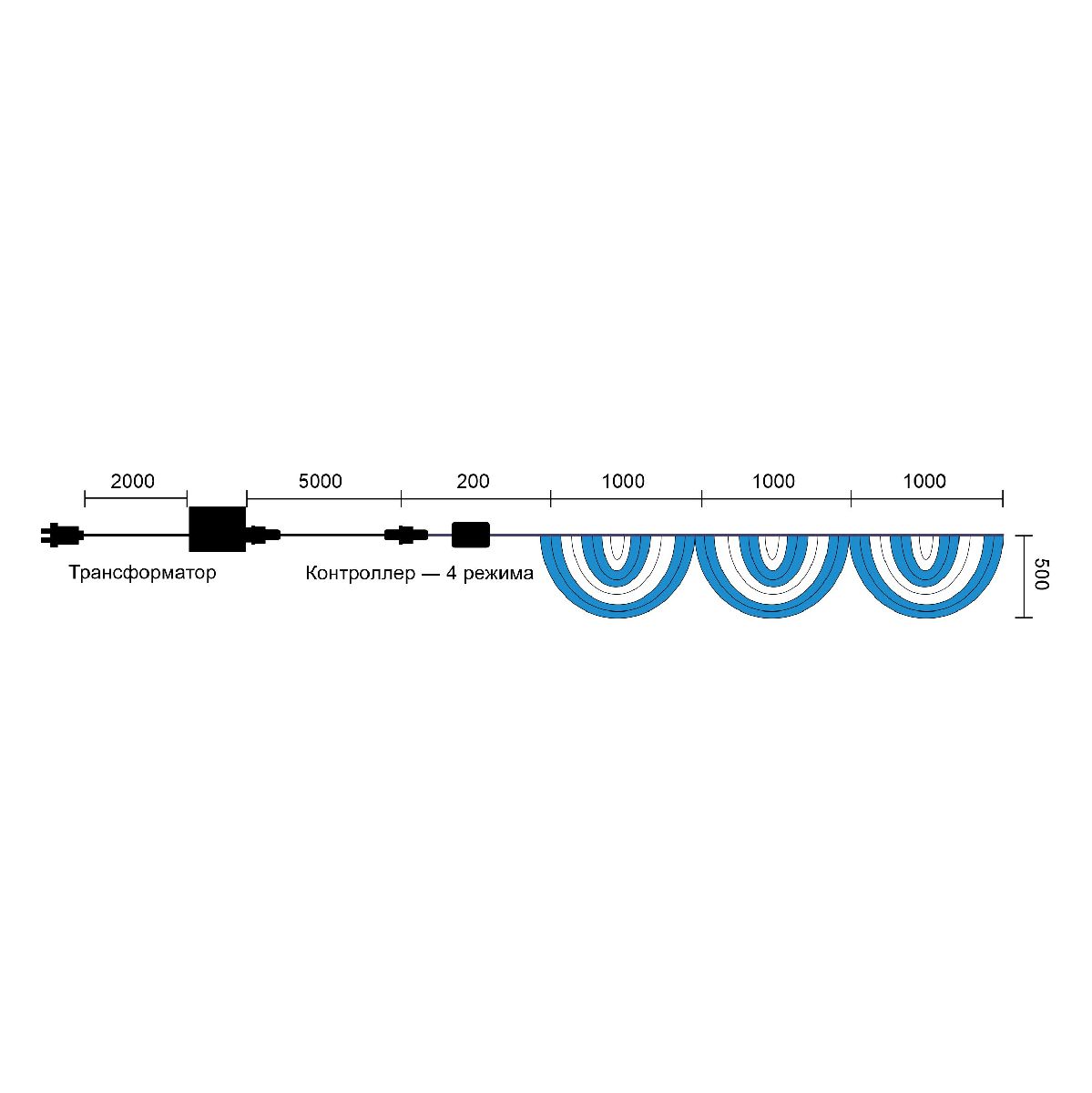 Светодиодная сеть Laitcom (LTC) RNL384-5W-10-2WB Светодиодная сеть Laitcom (LTC) RNL384-5W-10-2WB