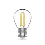 Лампа светодиодная Gauss Basic Filament E27 5,5W 2700K 1051216T
