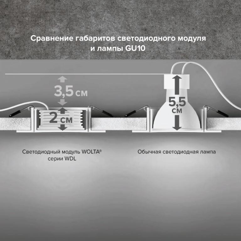 Светодиодный модуль Wolta WDL-MR16-220V10W3K-LC