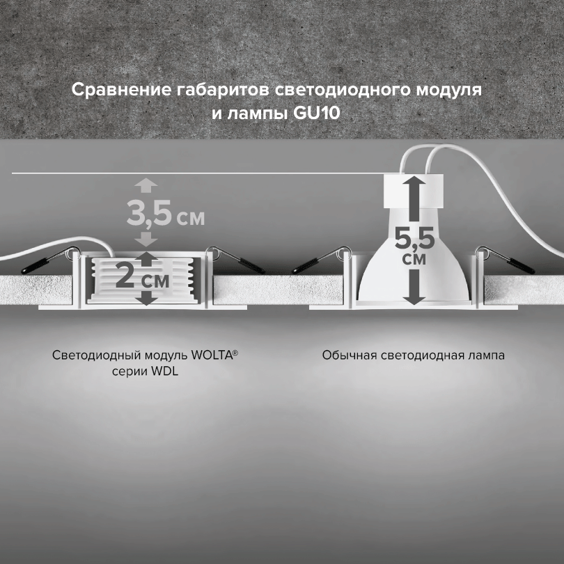 Светодиодный модуль Wolta WDL-MR16-220V10W6K-LC Светодиодный модуль Wolta WDL-MR16-220V10W6K-LC